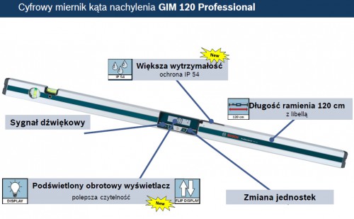 GIM 120-4.jpg